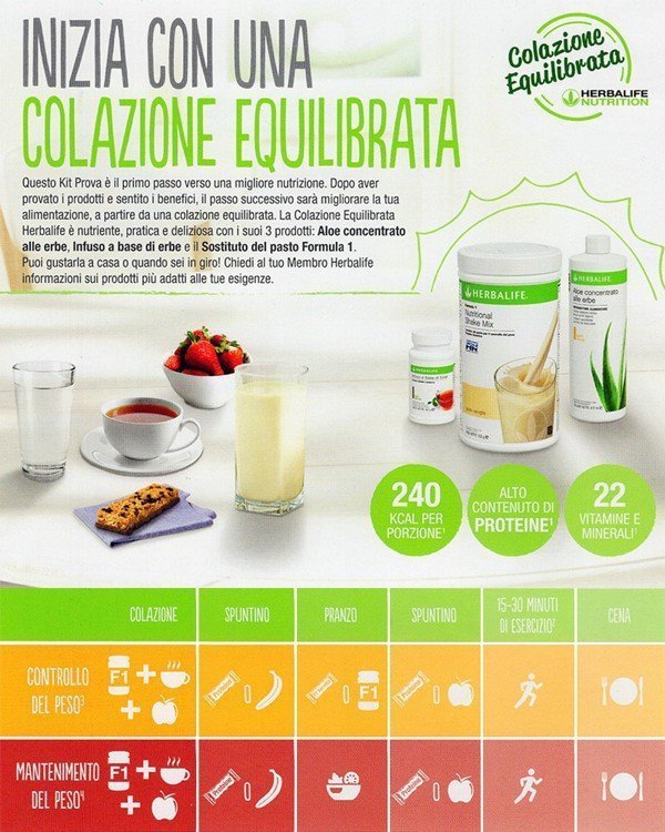 colazione herbalife